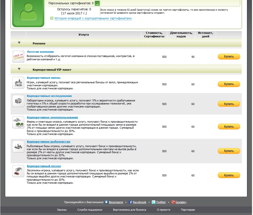 Обзор игры Virtonomica - картинки